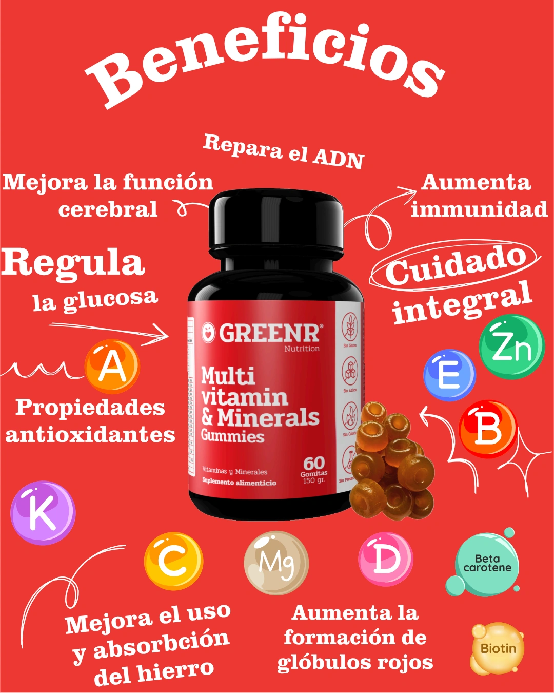 Multivitamínico Adultos Gomitas Pre venta (tiempo limitado)