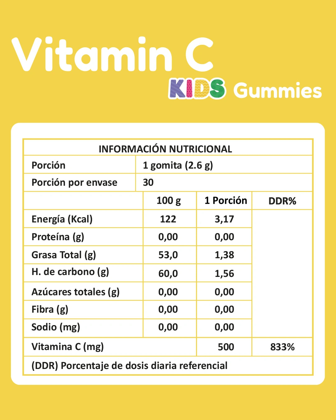 Vitamina C Kids Gomitas Pre venta (tiempo limitado)