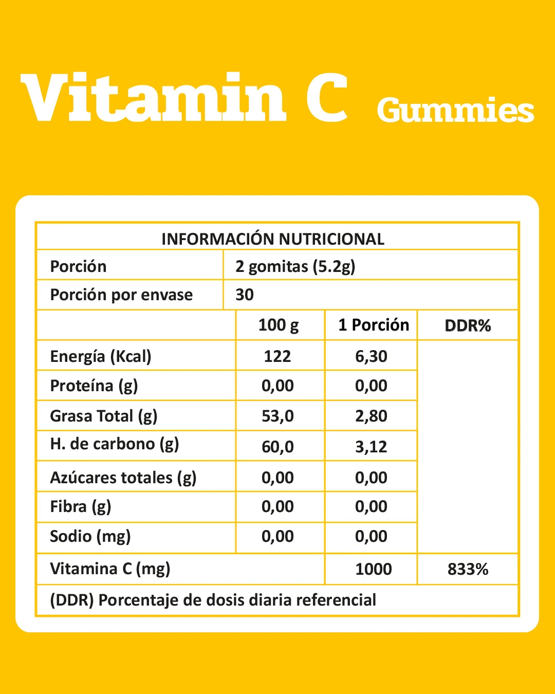 Vitamina C Adultos Gomitas Pre venta (tiempo limitado)