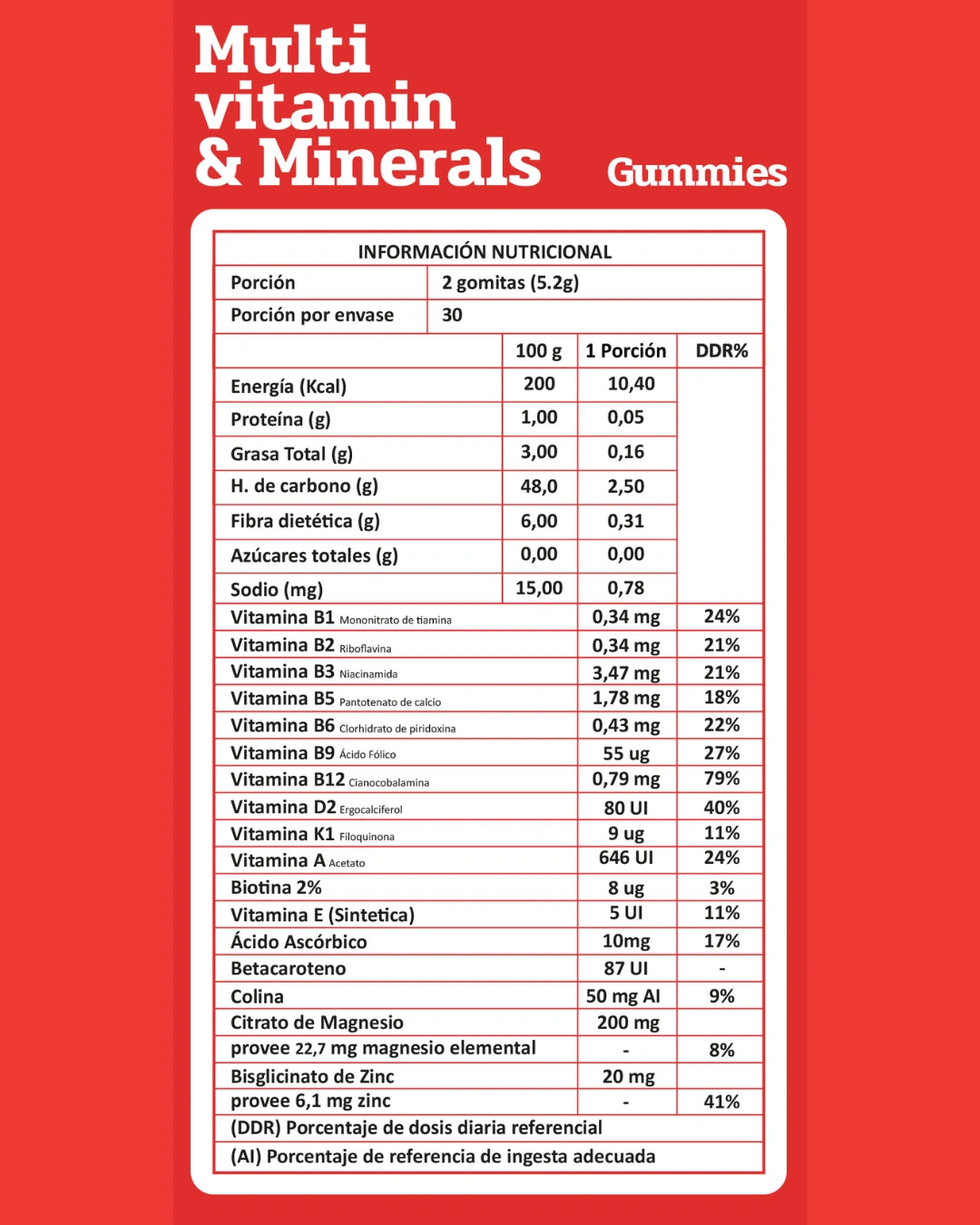 Multivitamínico Adultos Gomitas Pre venta (tiempo limitado)