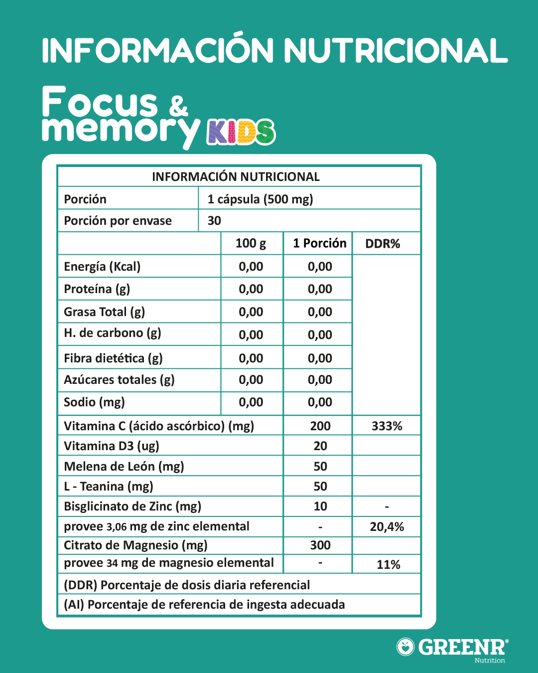 💡 Focus Kids Pack 🧠