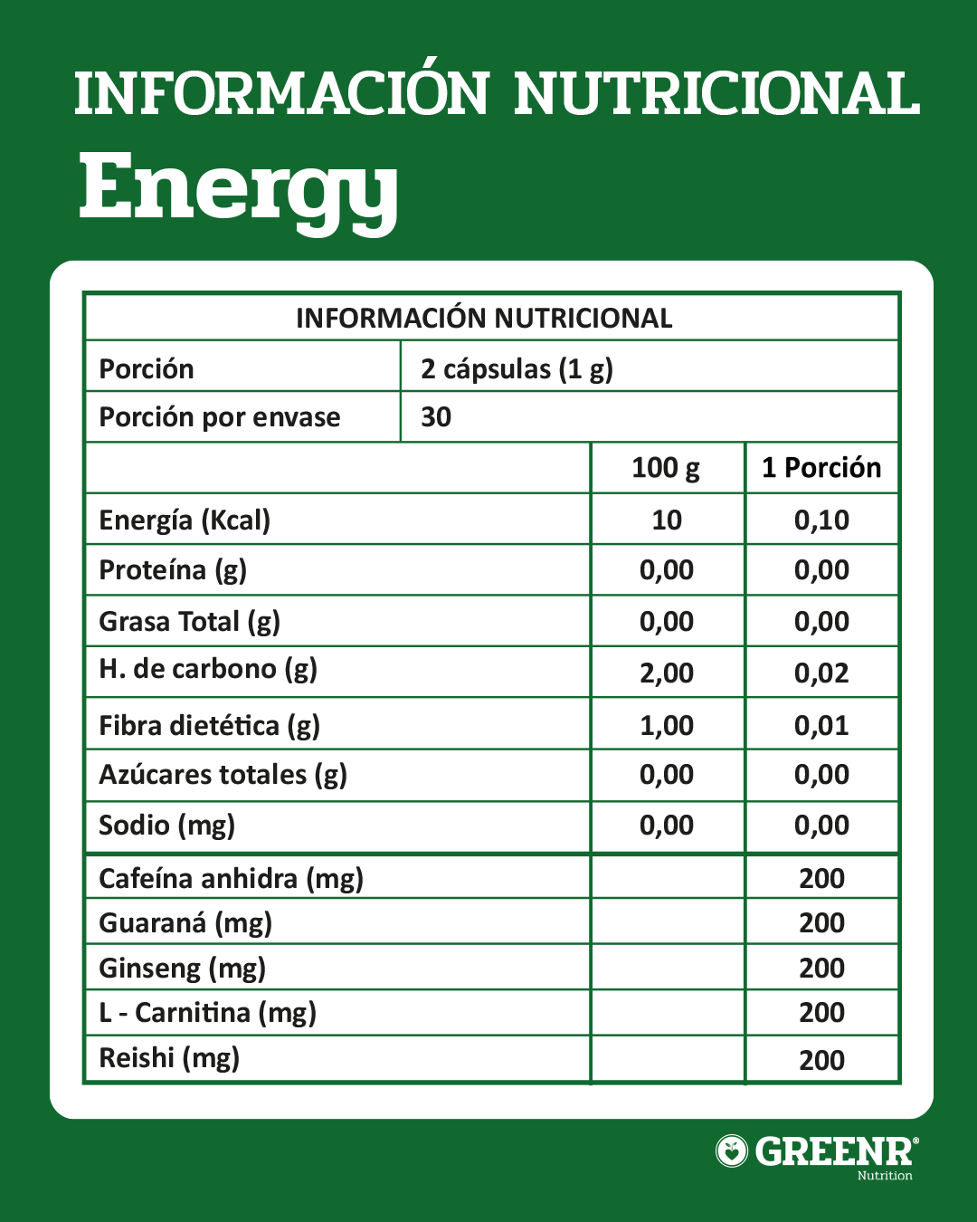 Energy Adulto Cápsulas
