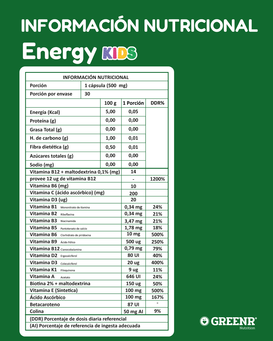 Energy Kids Cápsulas