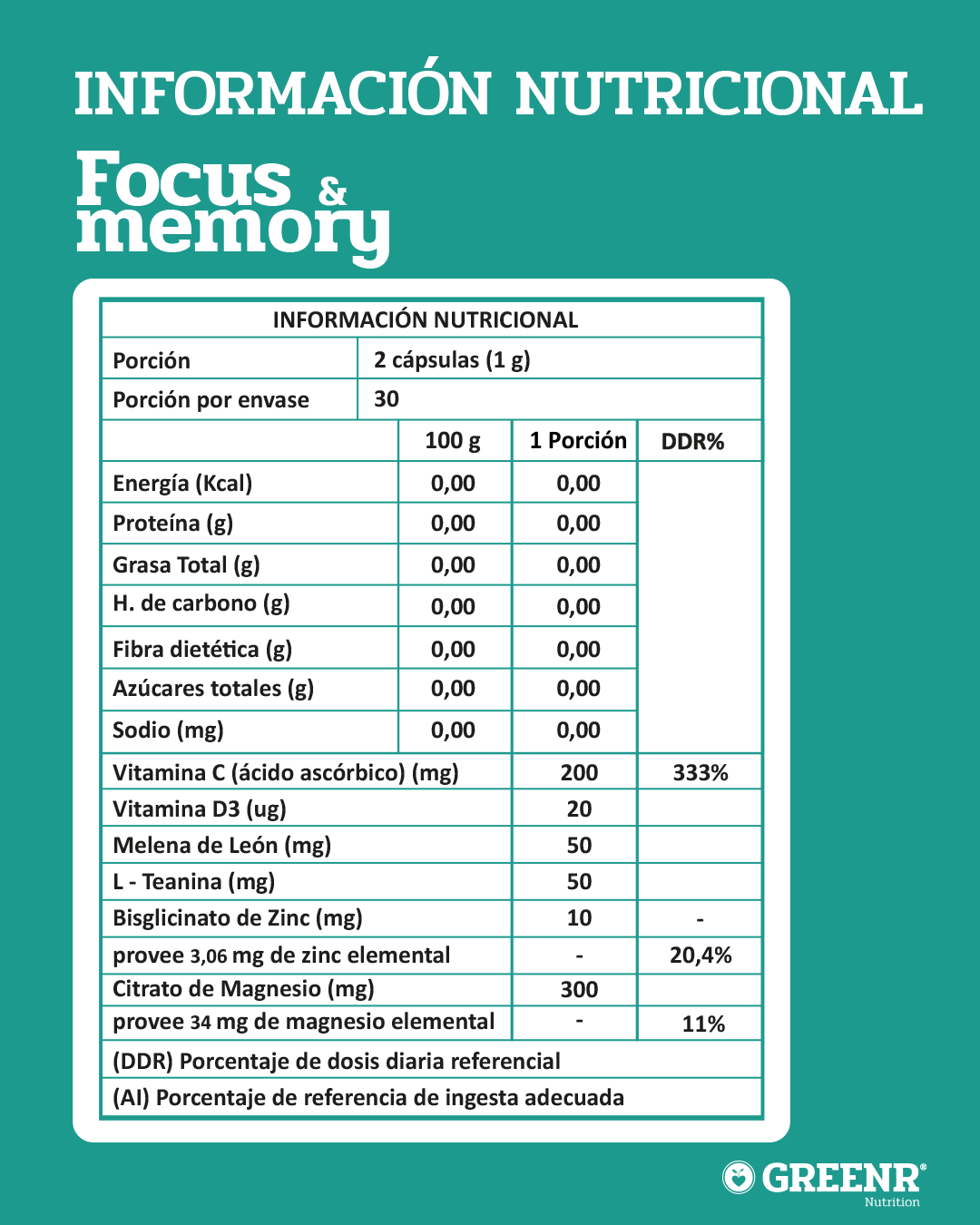 Focus & Memory Adulto Cápsulas
