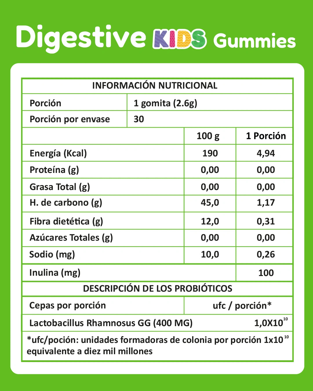 Digestive Gomitas Duo, Adulto y Niño