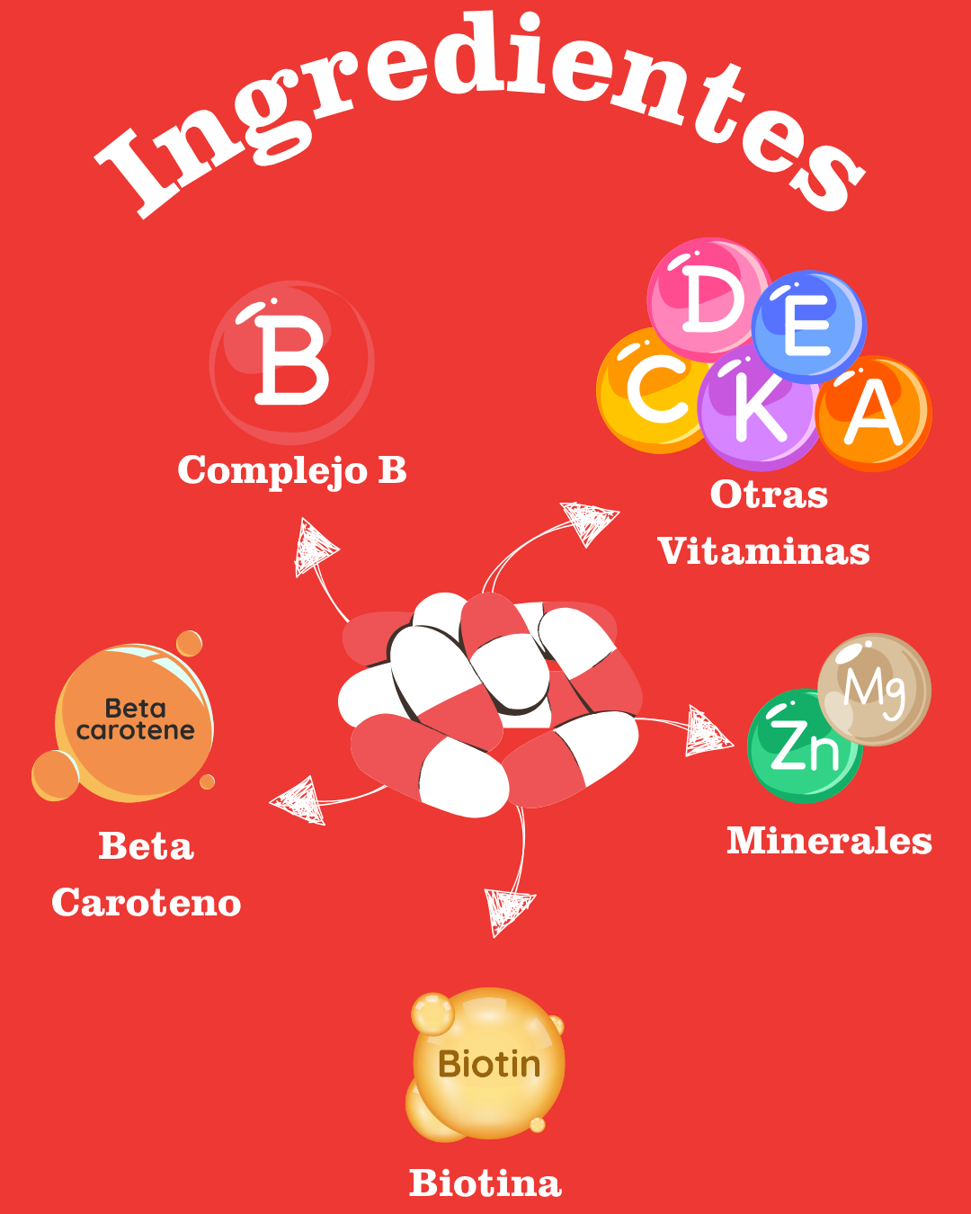 Multivitaminico Adultos Greenr Nutrition