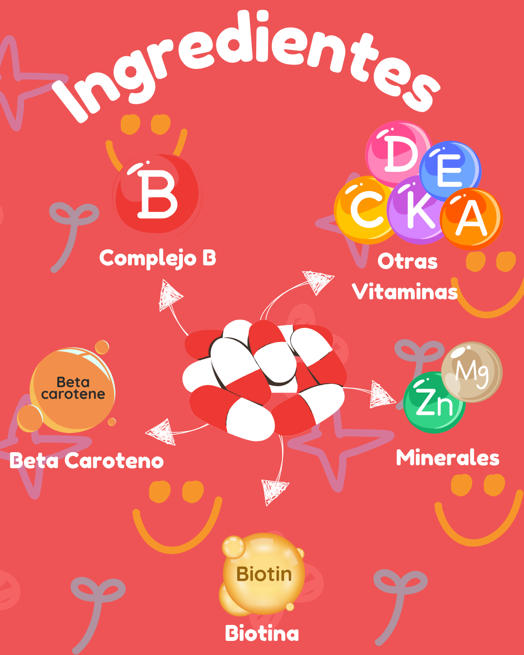 Multivitaminico Kids Greenr Nutrition